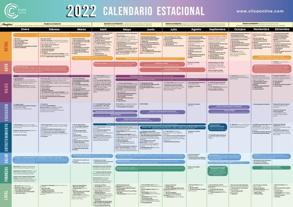 Calendario estacional de marketing 2022 –