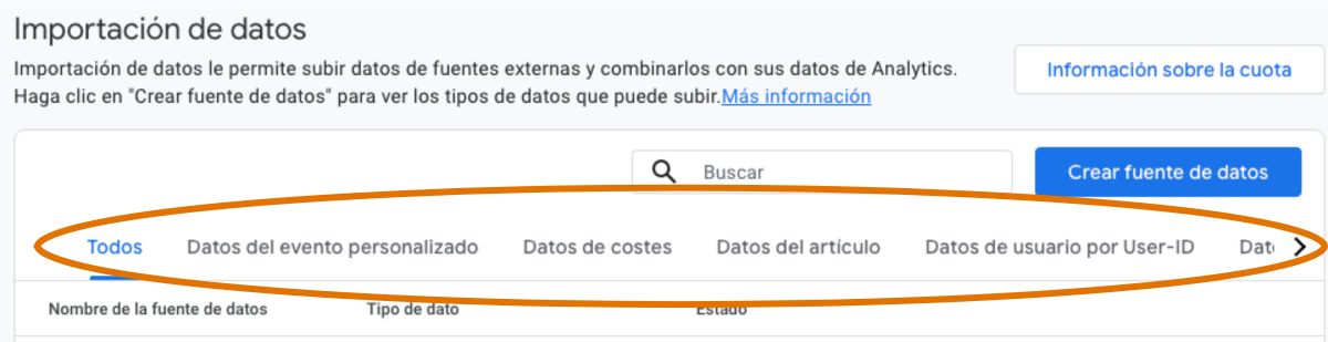 GA4 - Gestión simultánea de múltiples fuentes de datos